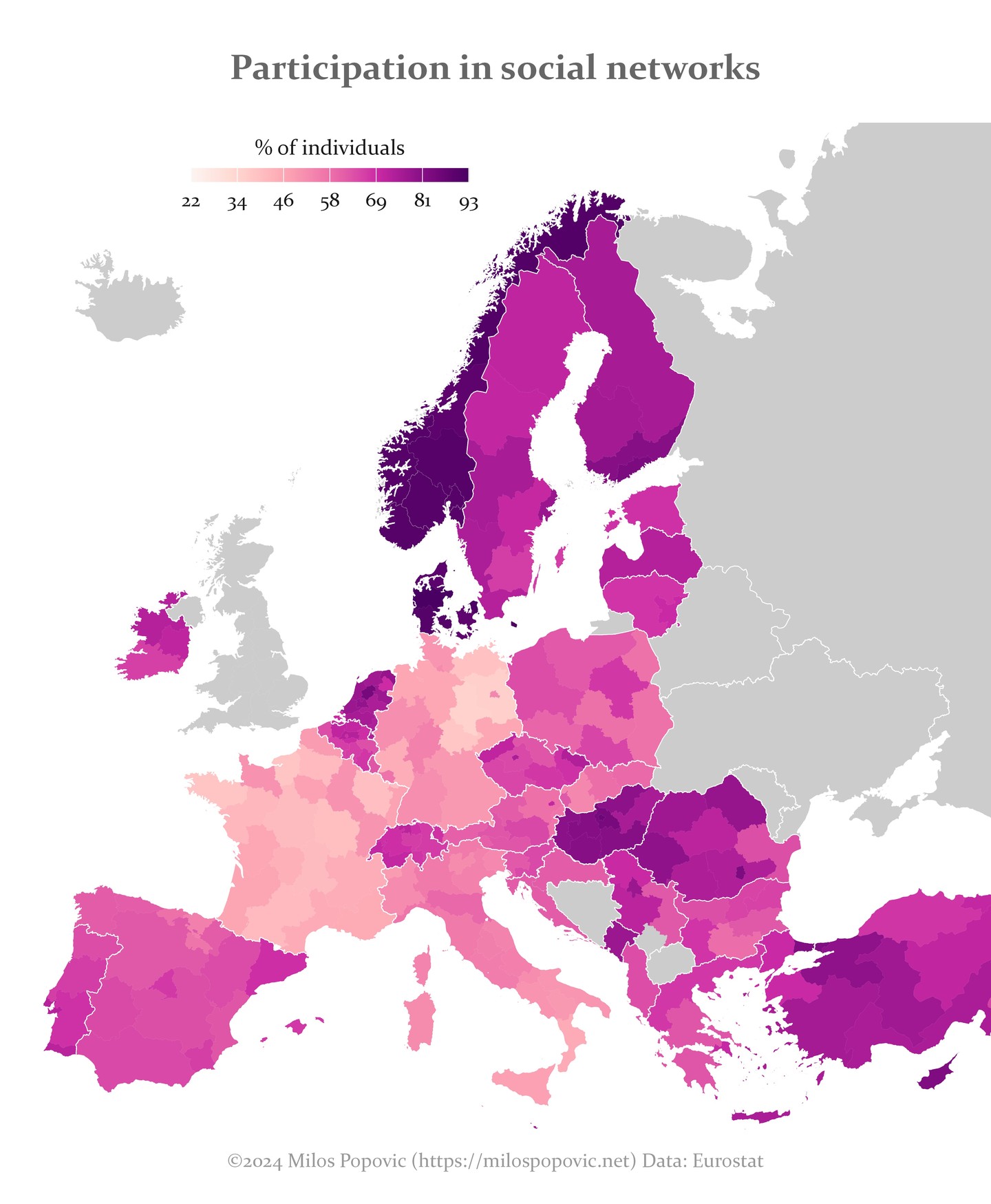 Participation in social networks